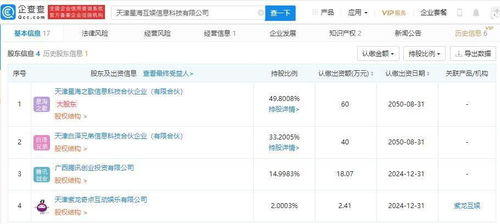 騰訊關(guān)聯(lián)公司入股星海互娛,后者經(jīng)營范圍含動(dòng)漫游戲開發(fā)等