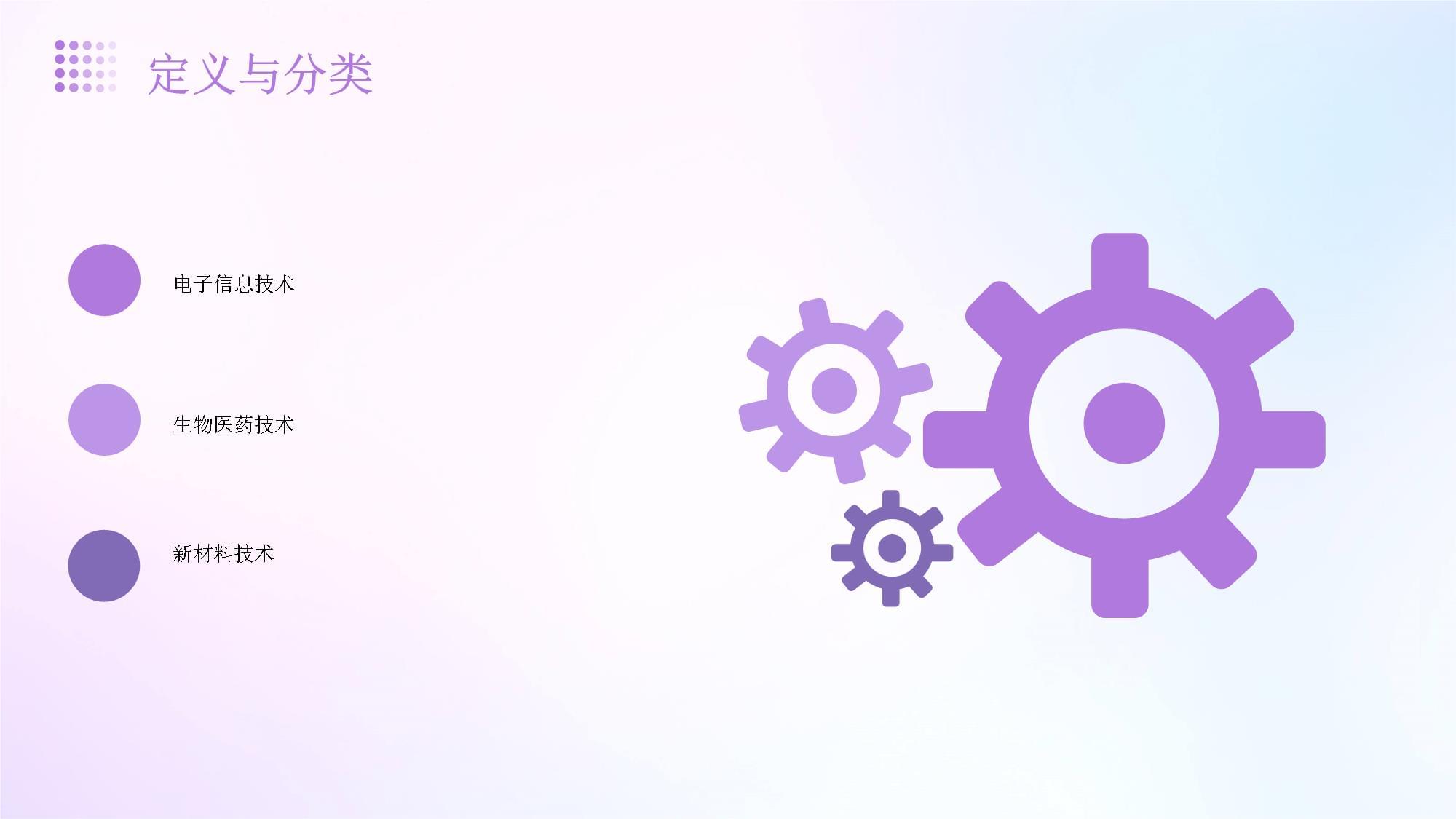 工程和技術研究與試驗發(fā)展服務行業(yè)可行性研究報告